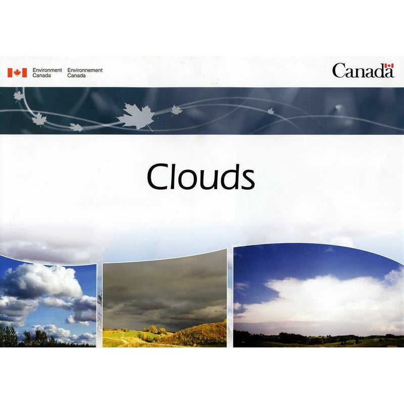 Clouds Chart - Poster
