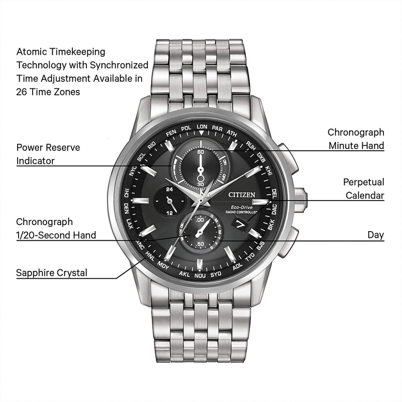 Citizen Eco Drive World Chrono AT ST Steel Black Dial Men's Watch AT8110-53E