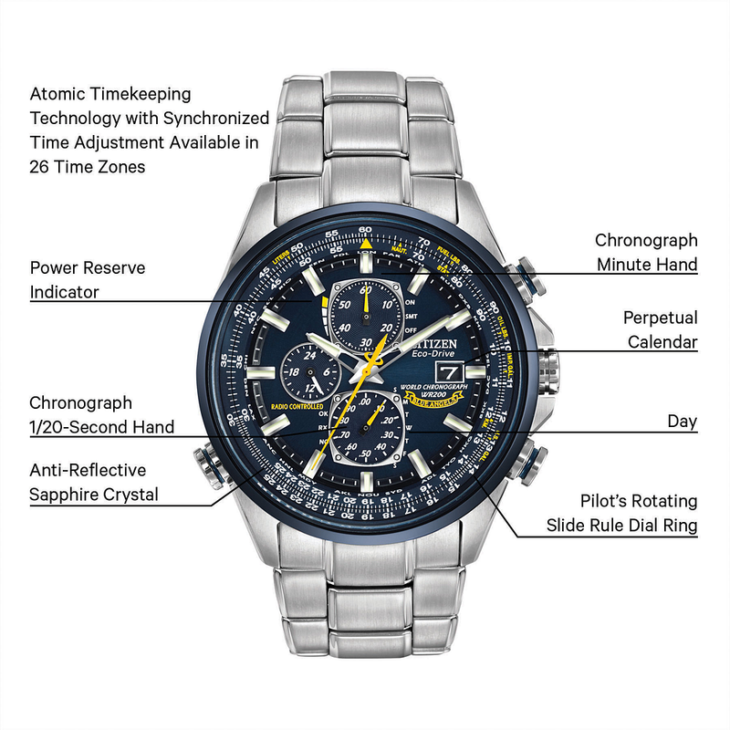 Citizen Eco-Drive Blue Angles World Chrono A-T Blue Dial Men's Watch AT8020-54L